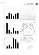 مقاله بهینه سازی تحلیلی یک بعدی یک مرحله کمپرسور محوری به کمک الگوریتم ژنتیک صفحه 5 