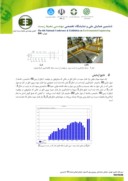 مقاله مطالعه تجربی آلودگی صوتی ایستگاه های تقلیل فشار گاز شهری صفحه 4 