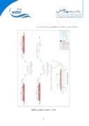 مقاله طراحی هیدرولیکی بهینه کانالت در شبکه های آبیاری و زهکشی مطالعه موردی : شبکه سمت راست رودخانه جراحی - رامشیر صفحه 3 