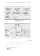 مقاله مدل سازی و تحلیل فرآیند کسب و کار با استفاده از شبکه های پتری رنگی صفحه 4 