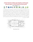 مقاله تجلی شاخص های پایداری در معماری اقلیم گرم و خشک ایران ( نمونه ی موردی : خانه ی مس کاشان ) صفحه 5 