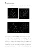 مقاله رویکردی تحلیلی بر نظریه های طراحی کریستوفر الکساندراز یادداشت هایی بر ترکیب فرم و زبان الگو تا مفاهیم جدیدی از نظریه پیچیدگی صفحه 5 
