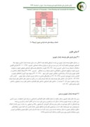 مقاله ارزیابی مسکن مهر بهاران ابرویکرد توسعه پایدارشهری ( نمونه موردی : شهرک بهاران سنندج ) صفحه 5 