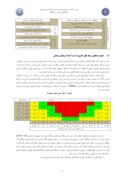 مقاله بهینه سازی فرآیند اجرای پروژه های راهسازی به روش B . O . T با نگرش مدیریت ریسک صفحه 5 