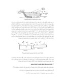 مقاله طراحی حوضچه تبخیری در مجاورت استخر خورشیدی تحت شرایط آب و هوایی ایران صفحه 2 