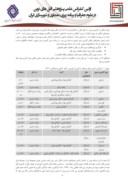 مقاله مکانیابی بهینه فضاهای آموزشی ( مدرسه ابتدایی ) شهرک کوثر اردبیل صفحه 3 