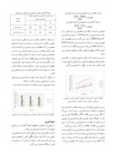 مقاله بررسی اثر استفاده از مواد افزودنی در تولید بتن های بازیافتی صفحه 3 