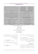 مقاله پیش بینی کوتاه مدت بار الکتریکی شبکه سرتاسری ایران با استفاده از شبکه های عصبی و منطق فازی صفحه 5 