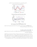 مقاله بهینه سازی مصرف انرژی ساختمان شرکت توزیع برق تهران بزرگ به کمک ممیزی انرژی صفحه 4 