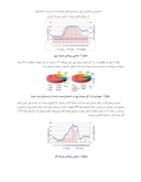 مقاله بهینه سازی مصرف انرژی ساختمان شرکت توزیع برق تهران بزرگ به کمک ممیزی انرژی صفحه 5 