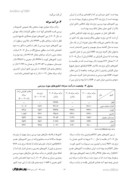 مقاله مقایسه وضعیت شاخص های اقتصادی - تجاری ایران و کشورهای عضو شورای همکاری خلیج فارس صفحه 4 