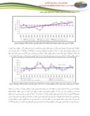 مقاله مطالعه تغییرات آب و هوایی در دامنه شرقی سبلان صفحه 5 