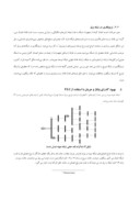 مقاله شبیه سازی و کاهش خطای ماندگار در شبکه های توزیع FCL با استفاده از محدود کننده های جریان خطا صفحه 4 