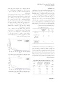 مقاله بررسی تئوری و تجربی تخمین زمان پر شدن قالب در قطعات کامپوزیتی با هسته لانه زنبوری به روش تزریق رزین داخل قالب به کمک اعمال خلاء صفحه 3 