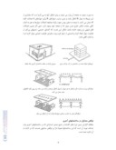 مقاله راهکارهای مرمت و بهسازی لرزه ای در ساختمان های آجری ایران صفحه 4 