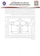 مقاله بررسی ساختار نظام مدیریتی در روستاهای ایران و چین صفحه 3 