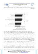 مقاله ارزیابی رضایت مشتریان در طرحهای برونسپاری خدمات فناوری اطلاعات ( IT ) ( مطالعه موردی در شهرداری مشهد ) صفحه 4 