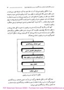 مقاله بررسی عملکرد استراتژی های سرمایه گذاری در بورس اوراق بهادار تهران صفحه 3 