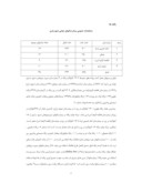 مقاله بررسی کمی وکیفی زباله های بیمارستانی تحت پوشش دانشگاه علوم پزشکی مازندران درشهرستان ساری سال84 - 85 صفحه 5 