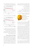 مقاله بازیافت ممبران های اسمز معکوس روشی نوین در بهسازی و استفاده مجدد از ممبران دورریز ومستعمل صفحه 2 