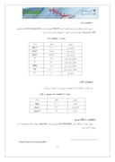 مقاله شبیه سازی فرآیند تزریق پلاستیک در تولید قاشق با استفاده از نرم افزار Moldflow صفحه 4 