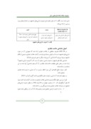 مقاله بررسی تطبیقی علامتهای تجاری در استاندارد حسابداری ایران و سایر کشورها صفحه 5 