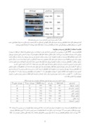 مقاله کنترل قیمت مسکن در تهران با راه اندازی سیستم قطارهای پرسرعت صفحه 5 