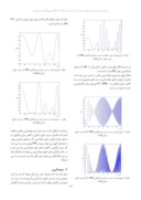 مقاله طراحی و شبیه سازی نوسان لیزر Nd : YAG در مدولاسیون فرکانس با استفاده از اختلال فاز پارامتریک درون کاواکی صفحه 5 