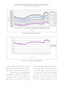مقاله ضرورت اصلاح منحنی بار شبکه برق ایران جهت رسیدن به معیارهای جهانی مصرف برق و راه حل های موجود صفحه 3 