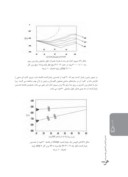 مقاله طراحیBHA درحفاری های جهت دار سازندهای جنوب غربی ایران صفحه 4 