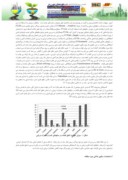 مقاله بررسی گسیختگی پیشرونده بر سکوهای ثابت فلزی دریایی مقاوم سازی شده با میراگر شکافدار لوله ای صفحه 2 