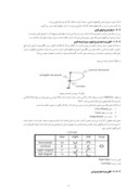 مقاله استخراج وشناسایی کلمات دست نویس با استفاده از شبکه های عصبی مصنوعی و منطق فازی صفحه 3 