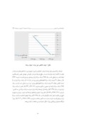مقاله دولت رانتیر و سیاست گذاری توسعه تحلیل موانع توسعۀ اقتصاد ملی در ایران ( ١٣٦٨ - ١٣٨٤ ) صفحه 4 