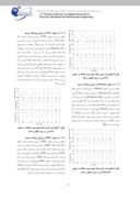 مقاله تاثیر انواع ادوات فکتس سری و موازی بر میرایی نوسانات گذرای سیستم قدرت صفحه 3 