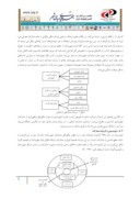 مقاله مشارکت زنان در اداره امور شهرها ( مطالعه موردی : تهران ) صفحه 4 