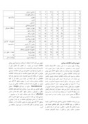 مقاله سنجش و اندازه گیری مطلوبیت خدمات شهری با استفاده از سامانه تحلیل مکانی فضایی GIS ( محل مطالعه : مناطق 22 گانه و نواحی 123 گانه کلانشهر تهران ) صفحه 5 