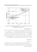 مقاله تأثیر ماهیت عملگر های گاما در ارزیابی توان زمین در مقابل لغزش صفحه 5 