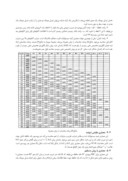 مقاله معرفی ومقایسه سخت افزارهای مختلف در پیاده سازی تبدیل موجک گسسته برای فشرده سازی تصویر صفحه 5 