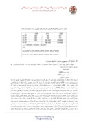 مقاله تشکیل هیدرات درون خطوط انتقال گاز و نقش آن در آغاز فرآیند خوردگی داخلی صفحه 3 