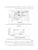 مقاله مطالعه ژئوشیمیایی نفت مخزن فهلیان میدان دارخوین صفحه 5 