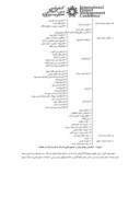 مقاله شناسائی و تحلیل عوامل مؤثر در تصمیم گیری پیمانکاران ساخت در رویارویی با مناقصات صفحه 5 