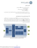 مقاله تجربه پیاده سازی سیستم جامع مدیریت پروژه بر اساس استاندارد PMB*K ویرایش 2008 در شرکت مهندسی موننکو ایران ( گروه مپنا ) صفحه 5 