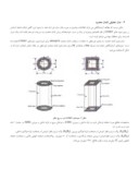 مقاله بررسی رفتار ستونهای دوجداره فولادی پر شده با بتن ( CFDST ) تحت فشاری محوری صفحه 3 