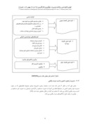 مقاله مروری بر نقش مدیریت زنجیره تامین الکترونیک در ایجاد نوآوری مدیریت کسب و کار صفحه 5 