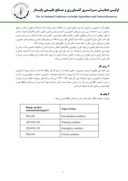 مقاله بررسی تاثیر پدیده ریزگرد بر محصولات کشاورزی شهر کرمانشاه در سال های 1392 - 1386 صفحه 3 