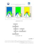 مقاله بررسی الگوی رسوب گذاری در مجاورت آبشکن ها به کمک مدل ریاضی Mike 21 ( مطالعه موردی دهنه سر سفیدرود ) صفحه 4 