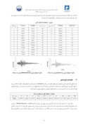 مقاله ارزیابی اثرات ساختگاهی عوارض سطحی در مطالعات ریزپهنه بندی شهر کرمانشاه صفحه 4 