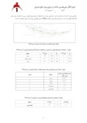 مقاله برآورد نشست بدنه سد خاکی - سنگریزه ای بافت پس از آبگیری با استفاده از نرم افزار Plaxis صفحه 3 