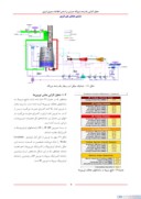 مقاله تحلیل کارآیی یک واحد نیروگاه حرارتی بر اساس اطلاعات ممیزی انرژی صفحه 4 