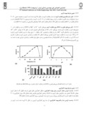 مقاله آهارگیری پارچه پنبهای با استفاده از آلفا - آمیلاز جدا شده از یک سویه بومی صفحه 4 